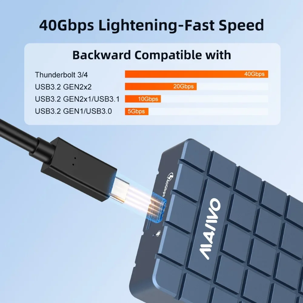 MAIWO USB 4.0 40Gbps M.2 NVMe  - 8Tb M2 Nvme Ssd ulasan dan harga