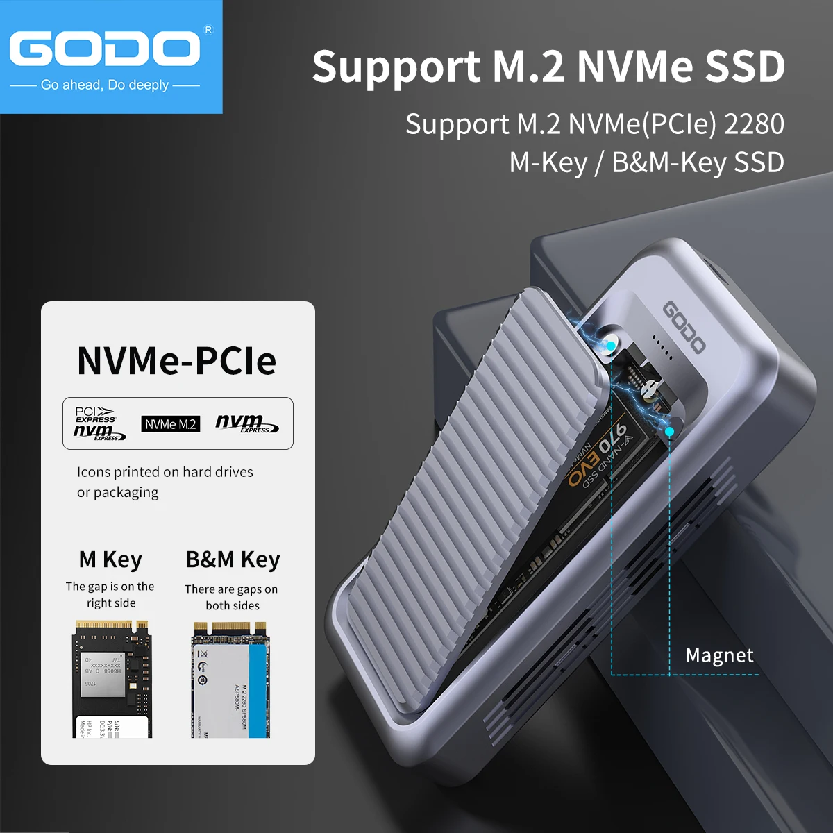 GODO 40Gbps Hard Driver Ekster - Thunderbolt 4 External Ssd 4Tb ulasan dan harga