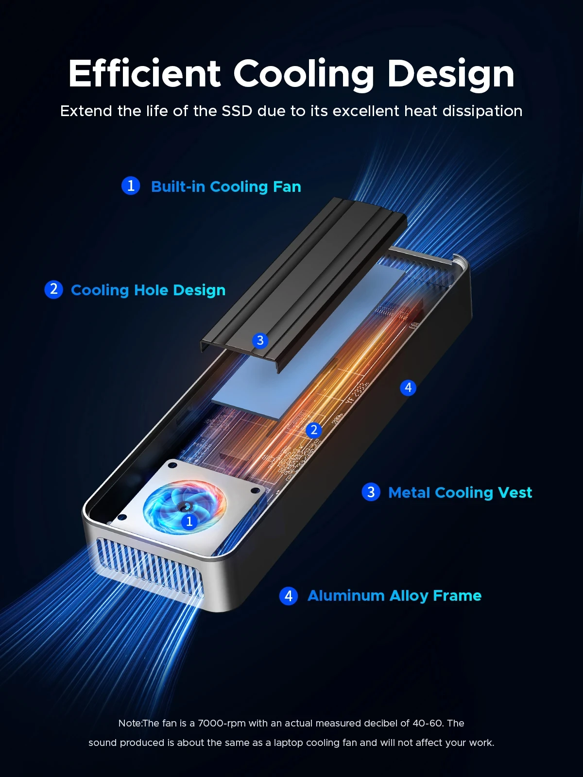 ORICO USB4 casing SSD M.2 NVMe - Usb4 40Gbps External Ssd 8Tb ulasan dan harga