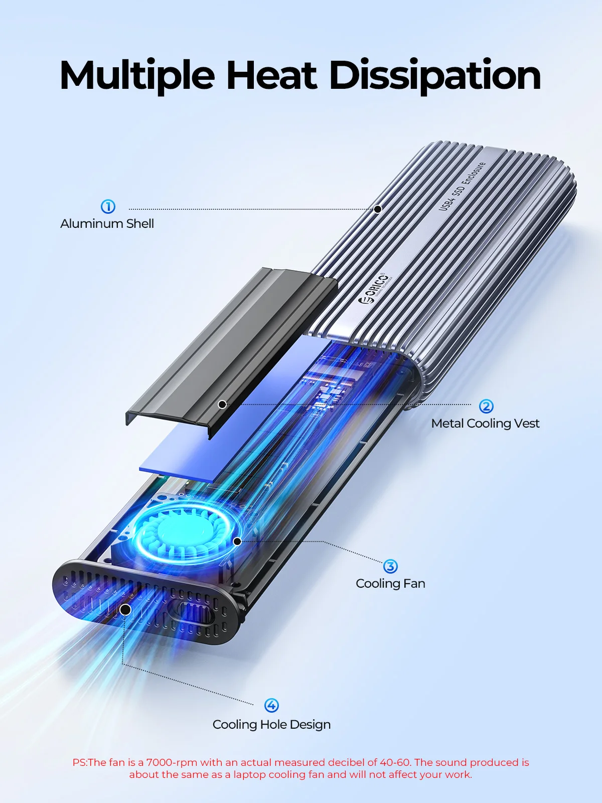 ORICO 40Gbps M.2 NVMe SSD Encl - Usb4 40Gbps External Ssd 8Tb ulasan dan harga
