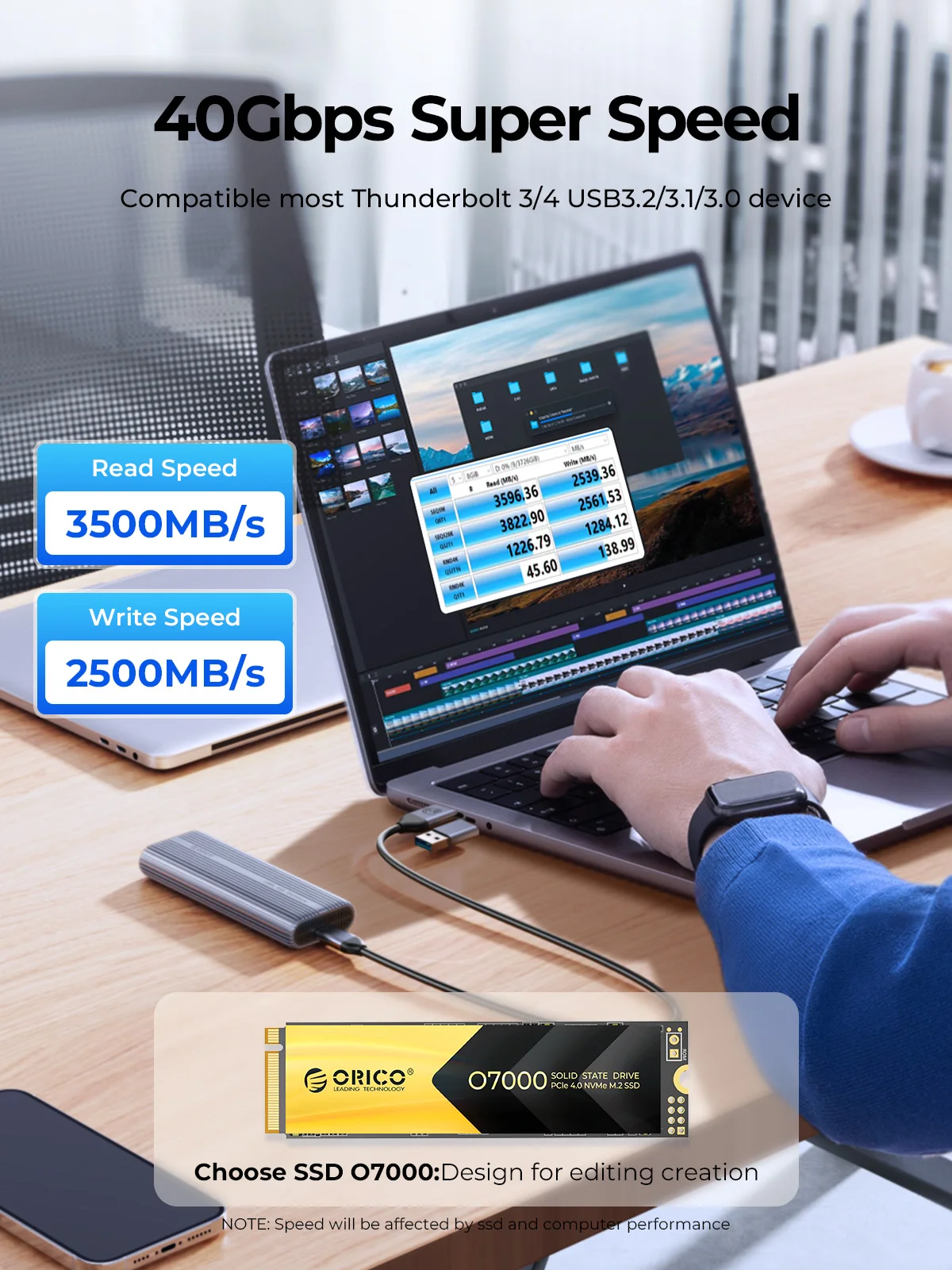 ORICO 40Gbps M.2 NVMe SSD Encl - Usb4 40Gbps External Ssd 8Tb ulasan dan harga