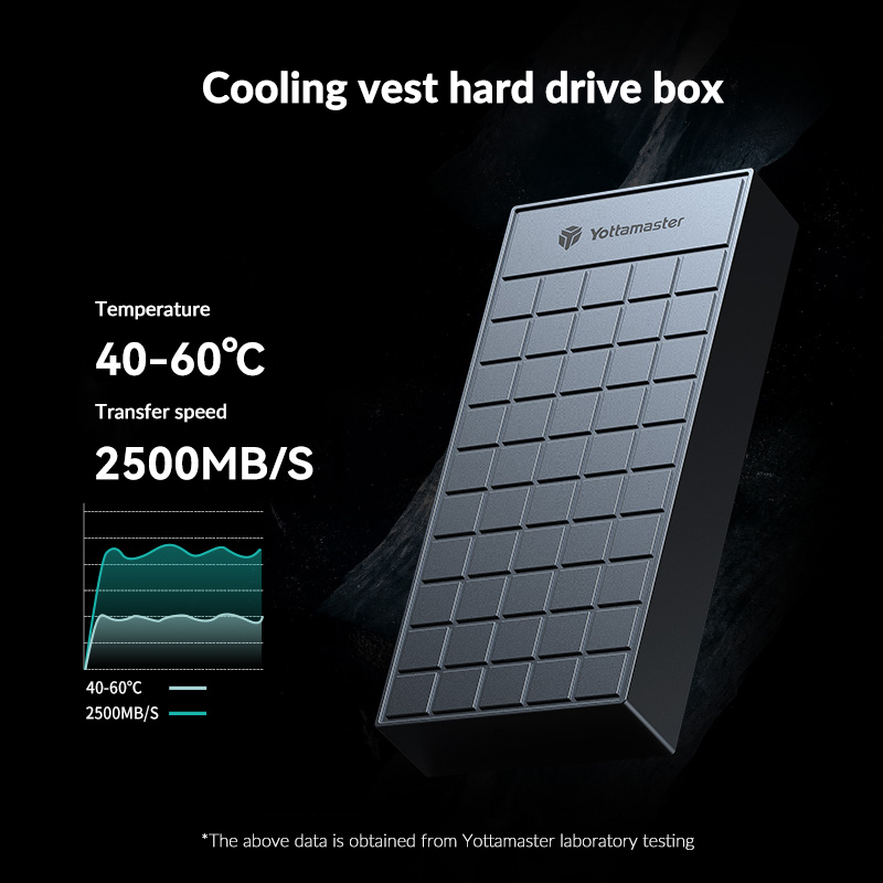 Yottamaster casing Hard Drive  - Thunderbolt 4 External Ssd 4Tb ulasan dan harga